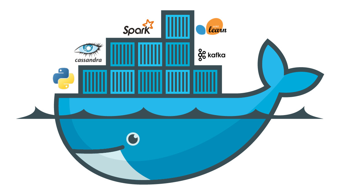 Docker and Deployment | <p dir="ltr"><span style="white-space: pre-wrap;">You do backend and not know how to deploy your project in a remote server?</span></p><p dir="ltr"><span style="white-space: pre-wrap;">It is challenging part of the job; yet fun. Setting up your project in a server requires various knowledge about os, docker, web server and network.</span></p> | konj